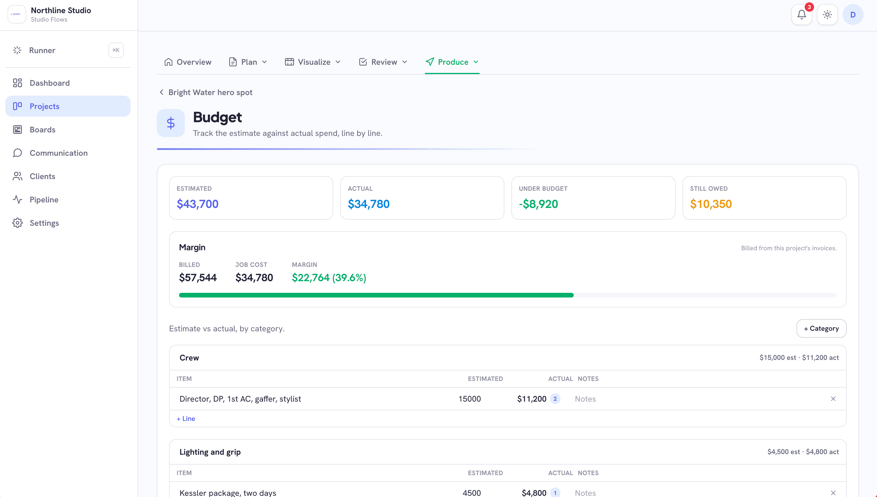 The budget page: bid against actual, the cost ledger beneath it, and the margin band.